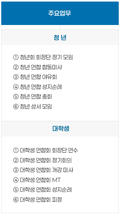 대학생사목국
