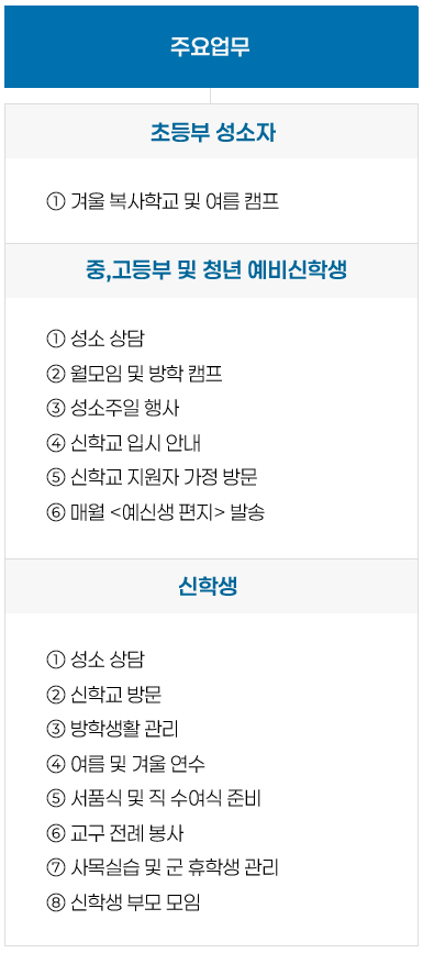 성소사목국